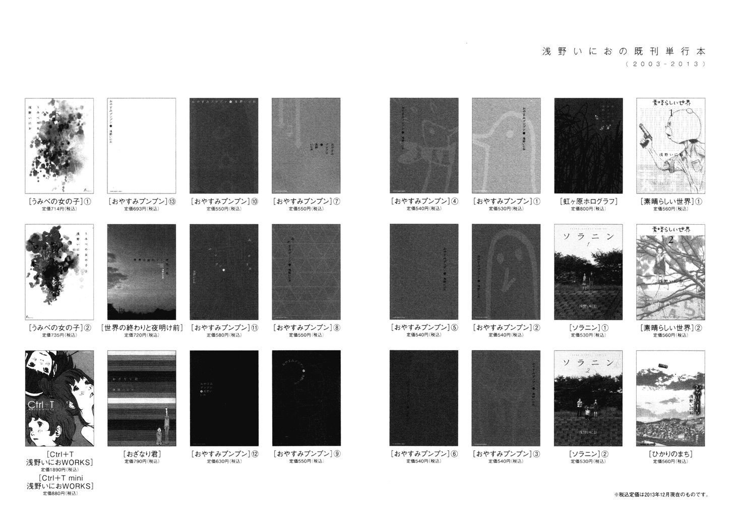 Oyasumi Punpun (Goodnight Punpun) Manga Chapter 147 page 27 - Chapter 147 [END] scene